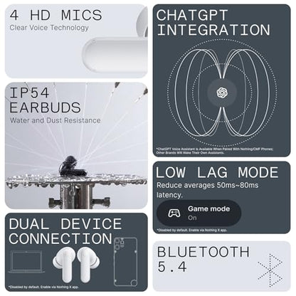 CMF Buds 2a Wireless Earbuds Active Noise Cancelling 42dB Hybrid ANC Bluetooth Headphones, 12.4mm Dynamic Driver for Big Bass, 4 Mic Clear Call, Sport Ear Buds for iPhone, Android, Light Grey - color: Light Grey