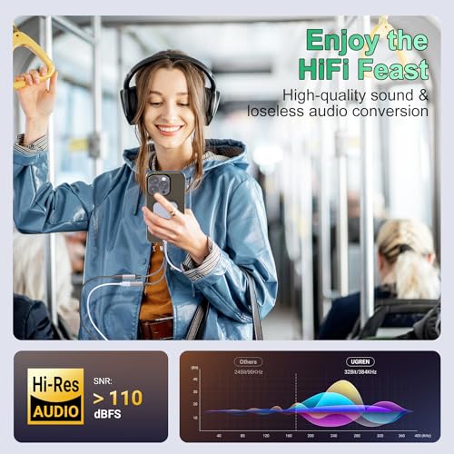 Dual USB-C Headphone and Charger Adapter - 1 in 2 out USB C Splitter with 60W Fast Charging and Audio Adapter for iPhone 16 15 iPad Huawei Galaxy PC, Type-C to Headphone Splitter for Call & Music