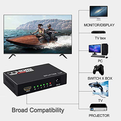 HDMI Splitter 1 in 4 Out -4K Hdmi Splitter 1x4 Ports v1.4 Powered | 4 Way HDMI Splitter, Powered HDMI Splitter 4K/2K Full Ultra HD 1080p 3D Support