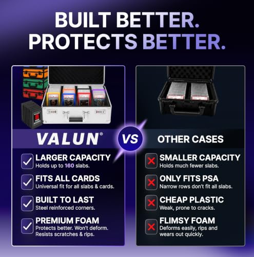 VALUN Carbon Fiber 160+ Graded Card Storage Box; Durable Sports, PSA Card Storage Box - Organizer Slab for Your Collection - For Baseball, Football, TCG, MTG Cards - Slab Case