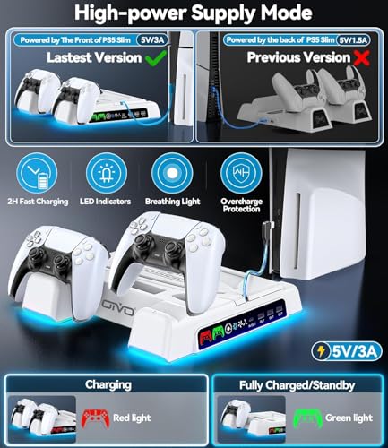 PS5/Slim/Pro Stand and Cooling Station with LED Controller Charging Station for PlayStation 5 Console, Controller Charger, Cooling Stand, PS5/Slim/Pro Skin Accessories Kit with 3 Level Cooler Fan - color: All White