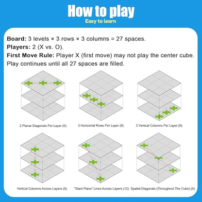 3D Ultimate Wooden Tic Tac Toe Board Game – Classic XO Strategy Game for Kids & Adults, Fun Family Table Games Night, Durable Wooden Tabletop Game