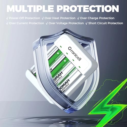 Granicell 4 Bay AA & AAA USB Battery Charger | High-Speed Charging for NiMH NiCD Rechargeable Batteries Independent Slot, Safe & Portable - size: Charger-4