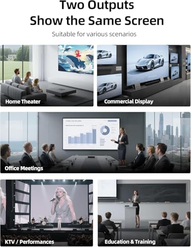 llano HDMI 2.1 Splitter 1 in 2 Out, 8K@60Hz 4K@120Hz/240Hz, SST & Mirror Mode Only (No Extend), HDCP 2.3, HDR10, Dolby Vision, for PS5, Xbox, Apple TV, Laptop, Aluminum Case