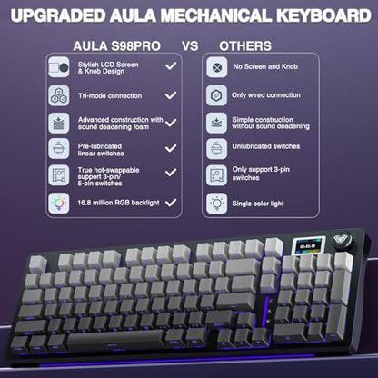 AULA S98 Pro Wireless Mechanical Keyboard with Screen & Knob,2.4GHz/USB-C/BT5.0 Hot Swappable Creamy Keyboard,Pre-lubed Linear Switches,Side Printed PBT Keycaps,RGB Backlit Gaming Keyboards - color: Side Printed Black