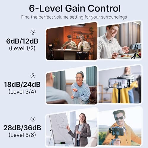 BOYA BOYALINK 2 Wireless Lavalier Microphone for iPhone/Camera/Android/PC | 3-in-1 RX, Mini Lapel Mic, 48kHz 24bit, 1000ft, 30h Use, 2 Level Noise reduction, Clip on Mic with USB-C/Lightning/3.5mm Plug