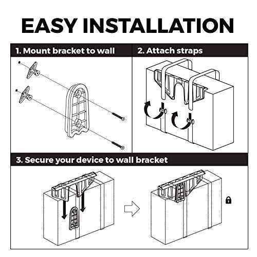 HumanCentric Universal Wall Mount (Black), Adjustable Mount for Cable Boxes, Gaming Consoles, DVD Players, Routers, Modems, and More, Fits Devices 12” to 32” in Perimeter, Hardware Included