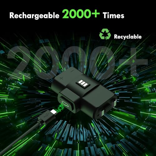 2 Pack 1100mAh Rechargeable Controller Battery Pack with 4 Back Covers for Xbox Series S|X/Xbox One S/X/One Elite Remote Play,Charge Kit Included Type-C Charging Cable