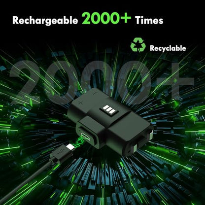 2 Pack 1100mAh Rechargeable Controller Battery Pack with 4 Back Covers for Xbox Series S|X/Xbox One S/X/One Elite Remote Play,Charge Kit Included Type-C Charging Cable