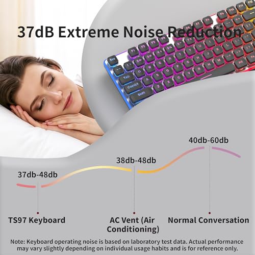 MAGEGEE Wireless Keyboard and Mouse Combo, 2.4G Full Size RGB Keyboard with 104 Keys, Rechargeable Wireless Mouse with 3 DPI, Ergonomic Computer Keyboard and Mouse Set for Windows Mac Laptop PC - color: Black