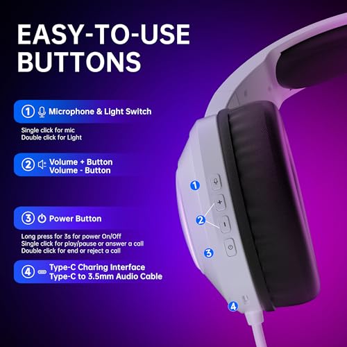 AOC Wireless Gaming Headset Compatible with ps5/4, PC, USB-C & Bluetooth 5.4 & 2.4GHz Gaming Headphones with Noise Canceling Mic, 7.1 Virtual Surround,20ms Latency, 45H, RGB- White - color: White