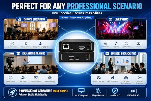 1080P60 HDMI Encoder for Live Streaming, H.264 Video Encoder with SRT, RTMP, RTSP, HLS, UDP Multicast and ONVIF, HDMI Loop Out, IPTV Encoder Compatible with YouTube, Facebook Live and Twitch - color: HDMI EnCoder 1080P [EN-HHN06_LITE]