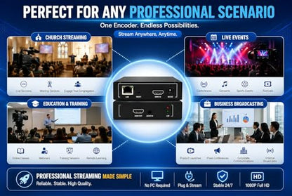 1080P60 HDMI Encoder for Live Streaming, H.264 Video Encoder with SRT, RTMP, RTSP, HLS, UDP Multicast and ONVIF, HDMI Loop Out, IPTV Encoder Compatible with YouTube, Facebook Live and Twitch - color: HDMI EnCoder 1080P [EN-HHN06_LITE]