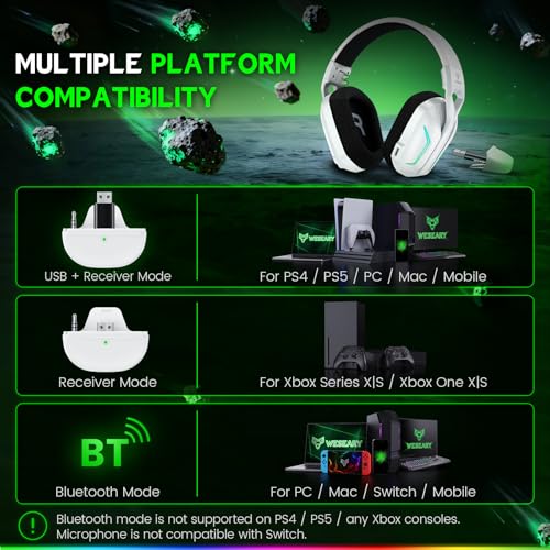 WESEARY Wireless Gaming Headset for Xbox Series X|S, Flux White | 2.4GHz Ultra-Low Latency Headset with Noise Cancelling Mic for PC, PS5/4, Switch, Mac, 3D Surround Sound, Bluetooth 5.4, 50Hr
