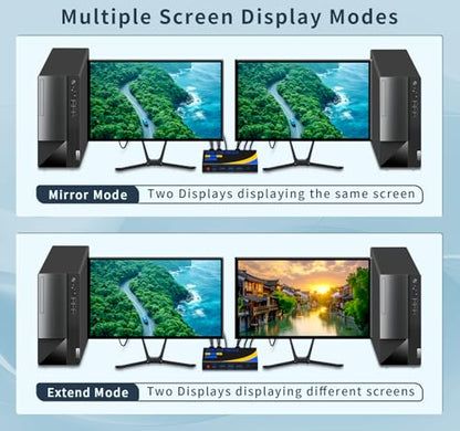 DP HDMI KVM Switch 2 Monitors 2 Computers Display Port | 8K@60HZ, DP and HDMI KVM Switches,USB3.0 with USB C - size: 2 PC 2 Monitor-8K Black