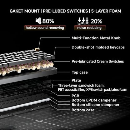 DIERYA DK68E 60% Mechanical Gaming Keyboard, Hot-Swappable, Wired, Black | Gasket Mount, Pre-Lubed Linear Switches, 5-Layer Foam, Programmable, Volume Knob, RGB Backlight, Double-Shot Keycaps - color: Black
