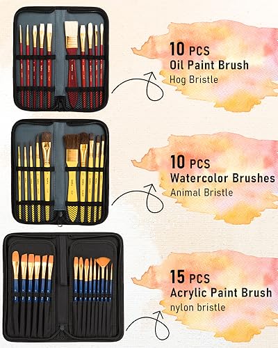 Nicpro 158PCS Deluxe Art Painting Kit with Metal and Solid Beech Wood Easel, Acrylic, Oil & Watercolor Paint Set, Paint Brushes, Canvas, Palette, Paper Pad, Professional Art Set for Adults Artist