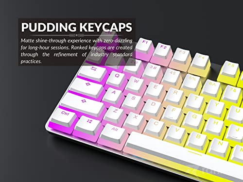 Ranked Pudding v2 PBT Keycaps | 145 Double Shot Translucent ANSI US & ISO Layout | OEM Profile for Full Size, TKL, 75%, 65% and 60% RGB Mechanical Gaming Keyboard (White) - color: White