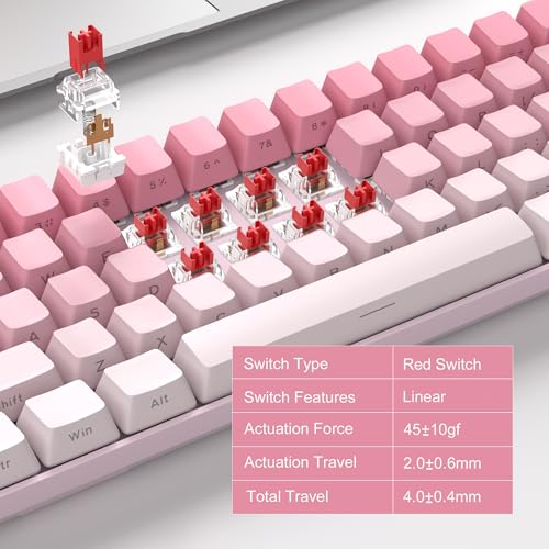 MageGee Portable 60% Mechanical Gaming Keyboard, RGB Backlit Compact 68 Keys Mini Wired Office Keyboard with Red Switches for Laptop PC Mac, Side Printed Keycap - Pink - color: Pink/Red Switch