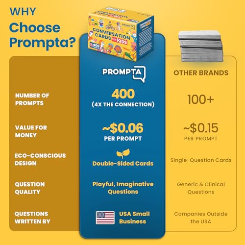 400 Conversation Cards for Kids – Engage Kids, Laugh, and Grow Closer During Family Dinner, Game Night, and Road Trips – Have Fun Building Social-Emotional Skills - Super Portable 2.5" x 1.75" Cards