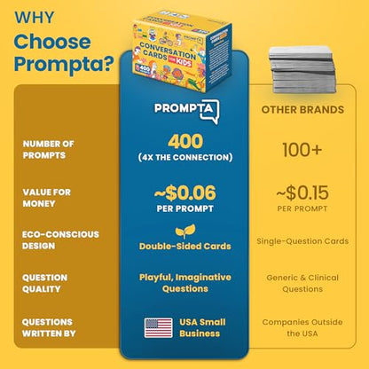 400 Conversation Cards for Kids – Engage Kids, Laugh, and Grow Closer During Family Dinner, Game Night, and Road Trips – Have Fun Building Social-Emotional Skills - Super Portable 2.5" x 1.75" Cards