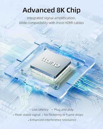 llano HDMI 2.1 Splitter 1 in 2 Out, 8K@60Hz 4K@120Hz/240Hz, SST & Mirror Mode Only (No Extend), HDCP 2.3, HDR10, Dolby Vision, for PS5, Xbox, Apple TV, Laptop, Aluminum Case