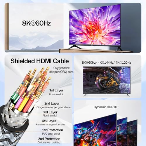 8K HDMI Cable 6FT 5-Pack, High Speed HDMI Computer Monitor Cord 48Gbps, Shielded CL3 Rated HDMI Cable 8K@60Hz, 4K@144Hz/120Hz, HDR10+ for TV,Soundbar, Roku, Gaming Monitor,Laptop,Graphics Card,Camera - size: 6FT