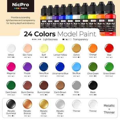 Nicpro 24 Colors Model Paint Set, 20ml Ready to Use Modeling Acrylic Paints | Brush & Airbrush Compatible, Miniature Paint Set for Beginner & Professional on Model, Scale Figure, Crafts, with 2 Thinner - style: 24 Colors with 2 Thinners
