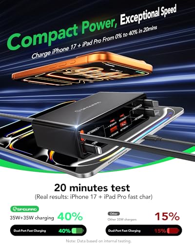 8-in-1 Retractable Charging Station for Multiple Devices, USB-C GaN Hub | 105W Retractable Charger, 4 Cables & 4 Ports, Clutter-Free Desk/Home, Travel-Ready, Fast Charge For iPhone/Galaxy/Pixel/iPad