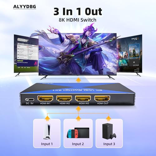 8K@60Hz HDMI Switch 3 in 1 Out. ALYYDBG HDMI 2.1 Switcher Supports DSC 4K@240Hz 3D HDR10+ HDCP 2.3 VRR for PS5/4 Xbox Nintendo Switch Roku Fire Stick Apple TV to Connect TV Monitor - size: 3x1