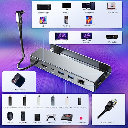 Docking Station for Steam Deck ROG Ally, MAYFLASH 6-in-1 Steam Deck Dock with HDMI 2.0 4K@60Hz+Gigabit Ethernet 1000Mbps+3 USB-A 3.0+ USB C PD Charging Port Compatible with Valve Stream Deck