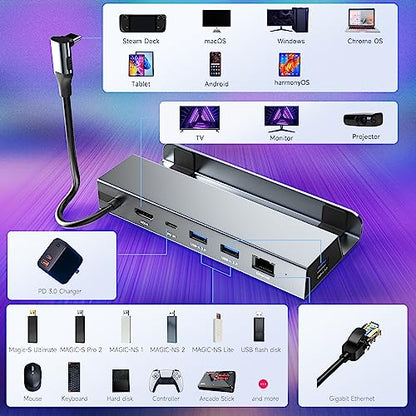 Docking Station for Steam Deck ROG Ally, MAYFLASH 6-in-1 Steam Deck Dock with HDMI 2.0 4K@60Hz+Gigabit Ethernet 1000Mbps+3 USB-A 3.0+ USB C PD Charging Port Compatible with Valve Stream Deck