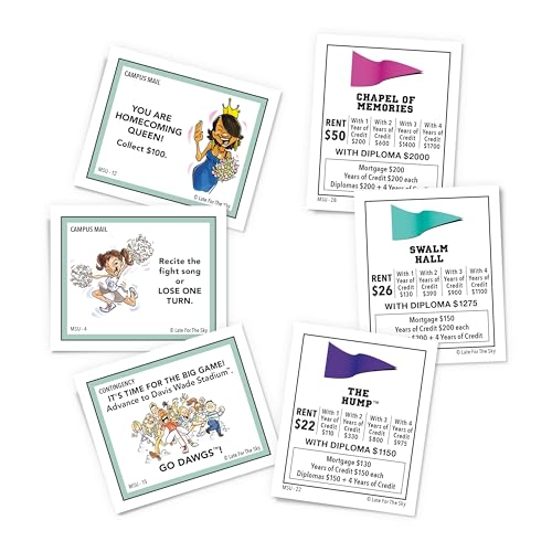 Late for the Sky Mississippi State University Opoly Board Game for 2–6 Players, Ages 12+, College Campus Theme Family Strategy Party Game