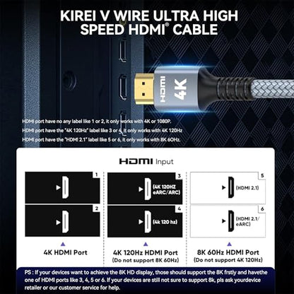 4K HDMI Cable 6.6 ft, 18Gbps 2.0 High-Speed Nylon Braided Cord | Gold-Plated Connectors, Supports 4K@60Hz, 2K 1080P, ARC, CL3 Rated, HDR, Compatible for PS5/4/3, Laptop, HDTV, Fire/Apple TV