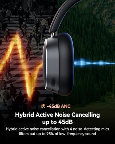 Hybrid Active Noise Cancelling Headphones, 120H Playtime Bluetooth Over Ear Headphones, Bluetooth 6.0 Wireless Headset with Display, 6 ENC Mic, Hi-Res Audio, Transparency Mode for Travel Game Black
