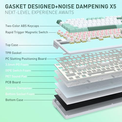 Redragon K745 HE Rapid Trigger Gaming Keyboard, 8K Wired Mechanical Keyboard w/Next-Gen UltraMag 100% POM Silky Magnetic Switch, Dual-Module Floating Patent Structure Design, 5-Layer Noise Dampening - color: Jade Cloud (HE Version), size: 108 Keys