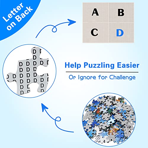 Puzzle for Adults, 1000 Pieces, Painting Lighthouse with Poster, Pieces Fit Perfectly Interlocking Letters on the Back, No Dust, Gift for Elderly Seniors (70 x 50 cm) - color: Lighthouse