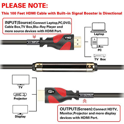 Postta HDMI 케이블(30.5m(100피트) 레드) HDMI 2.0V, 내장 신호 부스터 포함 - 4K, 3D, 1080P, 이더넷, 오디오 리턴 지원 - 1팩 - color: 레드, size: 100피트
