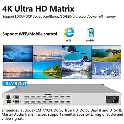 ICUIXIAN 4K 8x8 HDMI Matrix Switch 4K@30Hz Web GUI+LAN Port+Rs232 Control | Rackmount HDMI Matrix 8x8, HDCP, EDID, 3D, APP, Backlit Button,Screen display, 3.5mm Audio (8 Input 8 Output Matrix Splitter) - size: 8x8 Matrix 4k30Hz