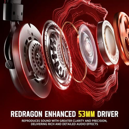 Redragon H540 Wireless Gaming Headset for PC, PS4/5, Xbox, Switch, 4-Mode(2.4G/BT/USB/3.5mm) - 7.1 Surround Sound - 53MM Drivers Gaming Headphones with Noise Canceling Mic - Memory Foam - Black