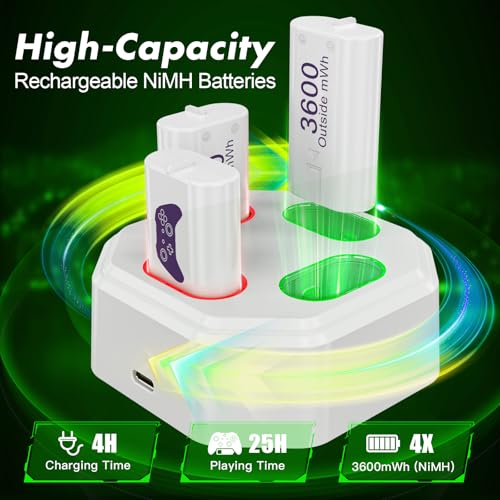 4 Pack Rechargeable Battery Pack Compatible with Xbox Series S/X,Charger Dock with 4 x 3600mWh NiMH Controller Battery Pack for Xbox One Wireless Controller - color: Purple