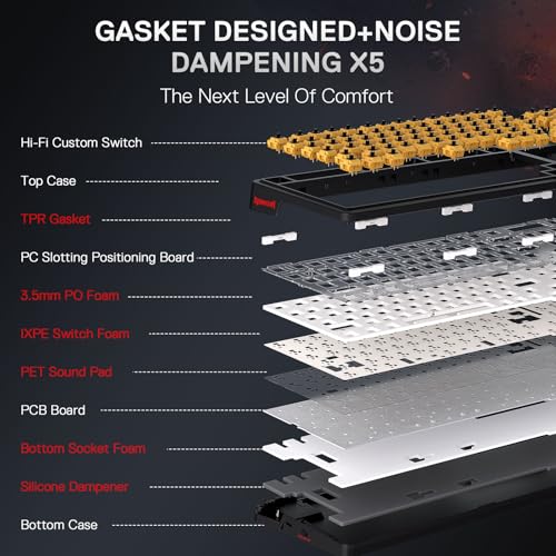 Redragon K719 PRO Wireless Gasket Gaming Keyboard w/Hype Screen & Knob, 95 Keys Mechanical Keyboard, Easy-Control 1.14’’ TFT Info Display, 5-Layer Noise Dampening, Custom Linear Switch, Anime Edition - color: Ember Queen