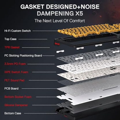 Redragon K719 PRO Wireless Gasket Gaming Keyboard w/Hype Screen & Knob, 95 Keys Mechanical Keyboard, Easy-Control 1.14’’ TFT Info Display, 5-Layer Noise Dampening, Custom Linear Switch, Anime Edition - color: Ember Queen
