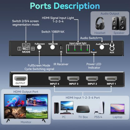 4K HDMI Multiviewer Switch 4x1 Quad Multi-Viewer Seamless Switching | with IR Remote Support 4K@30Hz 1080P@60Hz and 10 Display Modes for Security Camera, Gaming Consoles