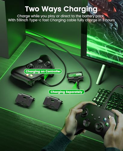 Svetaecho for Rechargeable Xbox Controller Battery Pack – 2x4800mWh Long-Lasting Battery with 4 Back Covers, USB-C Fast Charging Compatible with Xbox Series X|S / Xbox One / Elite Controller - color: Black