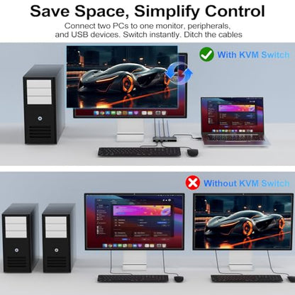 KVM Switch HDMI 2 in 1 Out for 1 Monitor 2 Computers 8K@60Hz 4K@165Hz | HDMI2.1 USB 3.0 Hub with IR Remote Control, Aluminum Alloy, HDR10, HDCP 2.2, EDID2.2 Adaptive