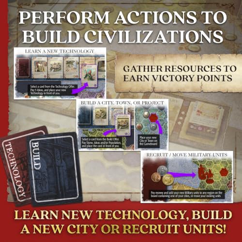 Mosaic: A Story of Civilization - Strategy Board Game for Adults and Family | Fast, Fun, Action-Selection and Area Control Game | 1-6 Players | Ages 14 and Up | 120 Minutes | by Forbidden Games
