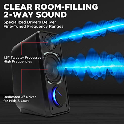 GOgroove Computer Speakers for Desktop and Laptop - USB Speakers for Desktop Computer with Loud and Clear 2-Way Drivers for 32W of Power and Bass, Built-in Headphone & AUX Input Ports, LED Volume Knob