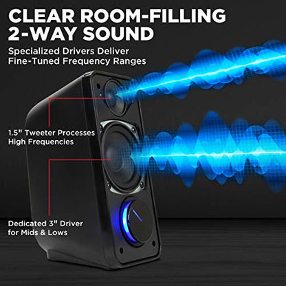 GOgroove Computer Speakers for Desktop and Laptop - USB Speakers for Desktop Computer with Loud and Clear 2-Way Drivers for 32W of Power and Bass, Built-in Headphone & AUX Input Ports, LED Volume Knob