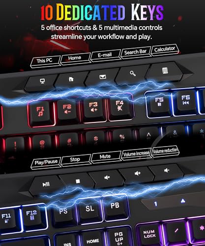 PC Gaming Keyboard and Mouse Combo Wired with Backlit, RGB Light up Mouse | 10 Extra Multimedia Buttons, 19 Anti-ghosting Keys, Waterproof, 7200 DPI Programmable Gaming Mouse with Software for PS5 Xbox